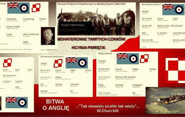 Kcyniacy w Wielkiej Brytanii 1940-1945. Nadesłał Roman Tadych