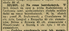 Dziennik Bydgoski, 1936, R 30, nr 15 - Kujawsko-Pomorska Biblioteka Cyfrowa