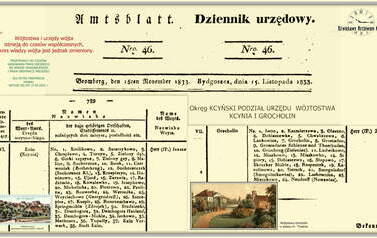 Nazwy miejscowości. Nadesłał Roman Tadych 