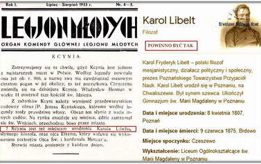 Błędy w podaniu miejsca urodzenia Karola Libelta. Nadesłał Roman Tadych 