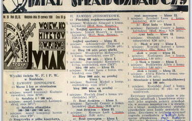 SPORT DAWNIEJ 1930_wynik