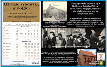 Populacja żydowska. Nadesłał Roman Tadych 