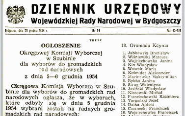 Oni rządzili Kcynią 1954 r. Nadesłał Roman Tadych 