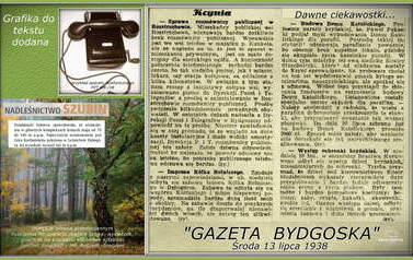 1938 ciekawostki z okolicy. Nadesłał Roman Tadych