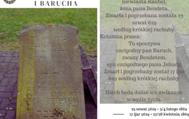 Macewa Racheli i Barucha Bendet. Tł. dr Sł. Pastuszka 