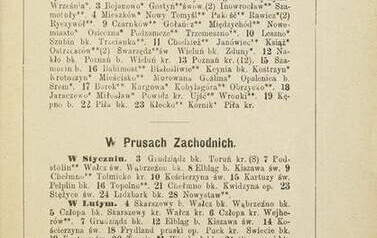 Poznański Kalendarz na Rok  ..  R. 29 (1902) - wyd. 1901 -źr&oacute;dło: polona.pl