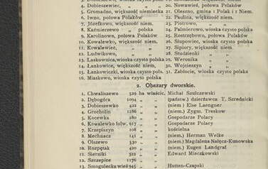Z przeszłości Kcyni _ z okazji 666 rocznicy założenia miasta - Pietrykowski, Tadeusz (1895... 