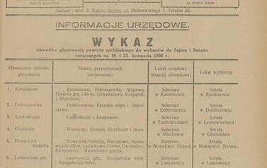 Orędownik Powiatowy Powiatu Szubińskiego  R. 11, nr 73 (10 września... 