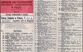 1932-1933_telefony_w_Kcyni. Nadesłał Roman Tadych 