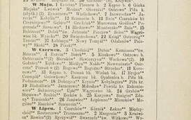 Poznański Kalendarz na Rok  ..  R. 29 (1902) - wyd. 1901 - źr&oacute;dło: polona.pl